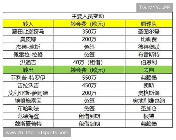 德甲球队图文介绍:全面介绍德甲各大球队的历史、阵容与文化