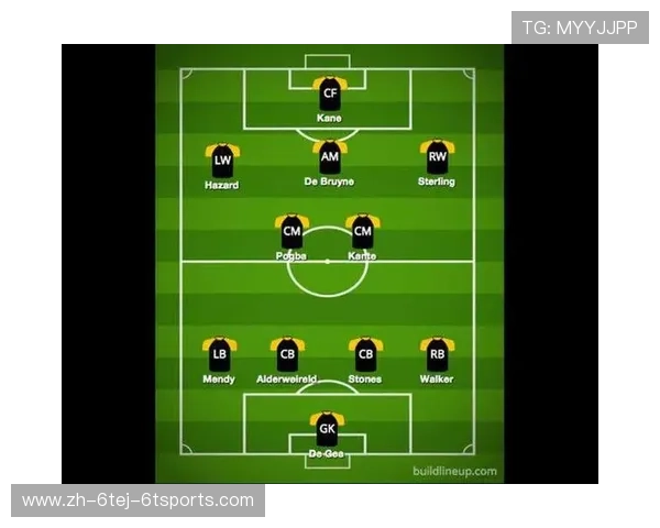 英超各球队的身价与市场价值排名